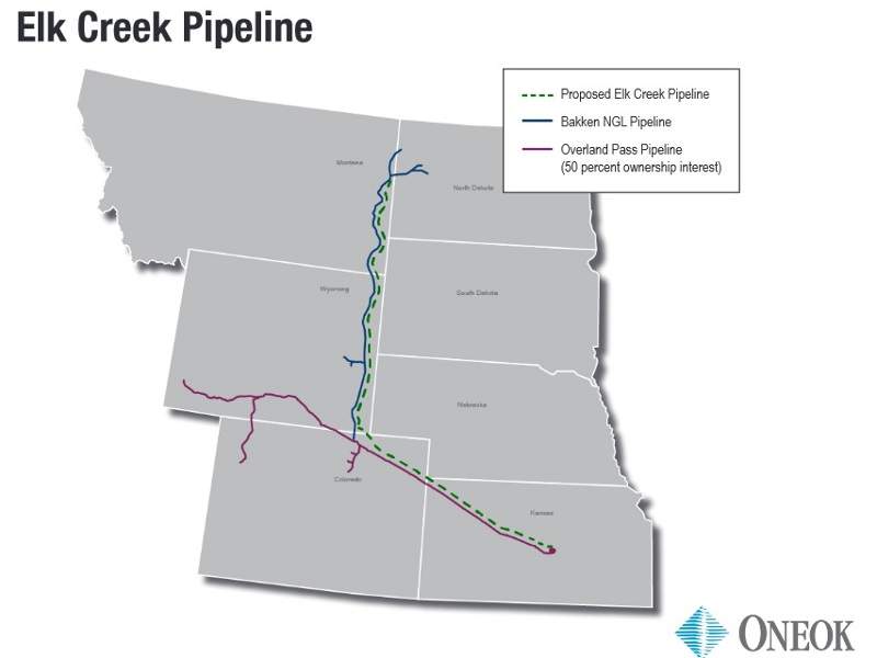 Elk Creek pipeline will originate in Richland County near Sidney, Montana, and terminate in city of Bushton, Rice County, Kansas. Image courtesy of ONEOK, Inc.