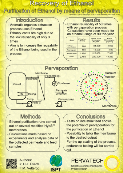 Pervatech ethanol discover project
