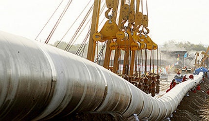 West-East Gas Pipeline Project